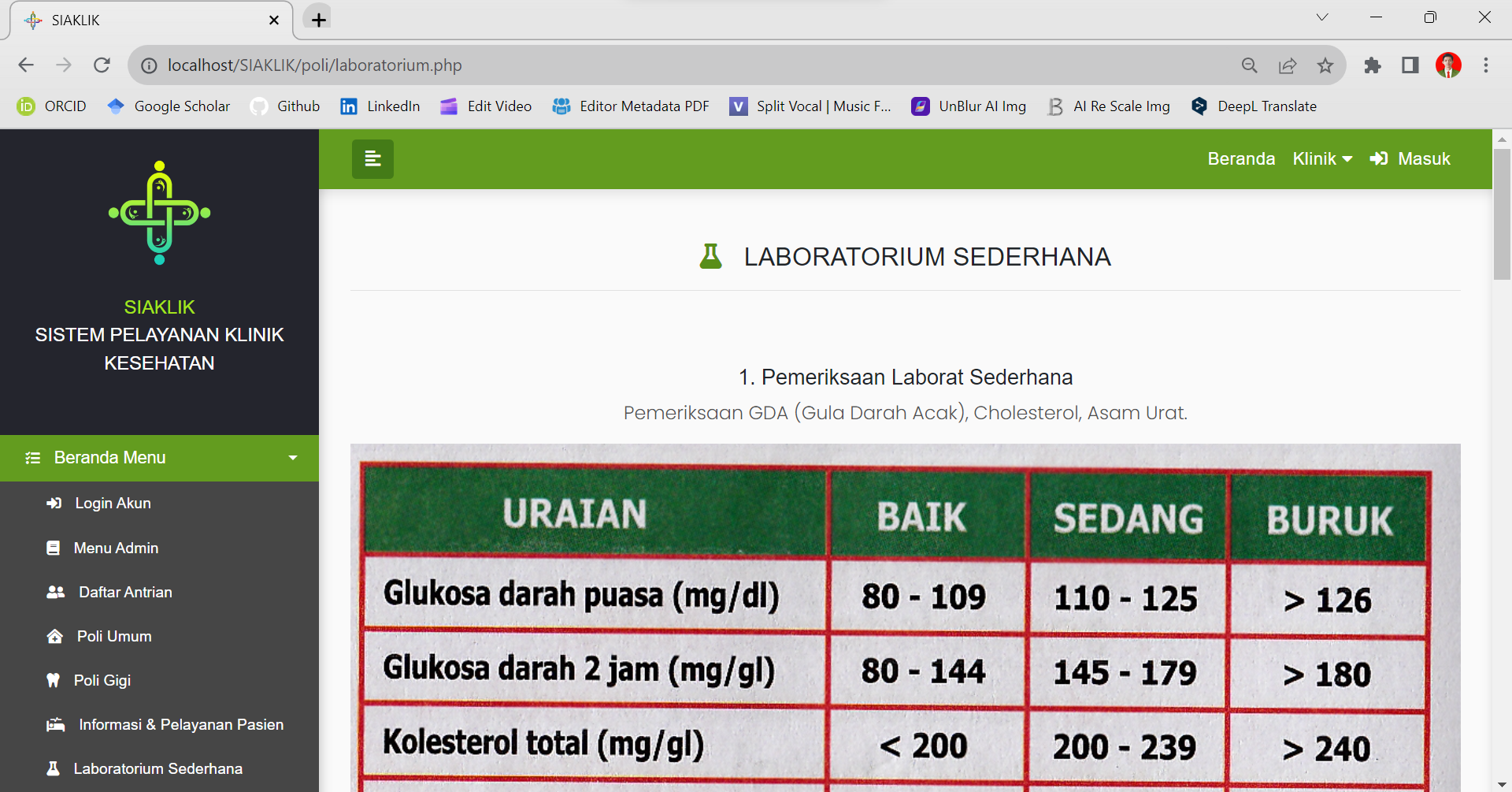 lab-sederhana-1